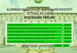 Azərbaycan Dövlət Aqrar Universiteti 2024-2025-ci tədris ilinə ixtisaslar üzrə boş qalan yerlərə qəbul elan edir