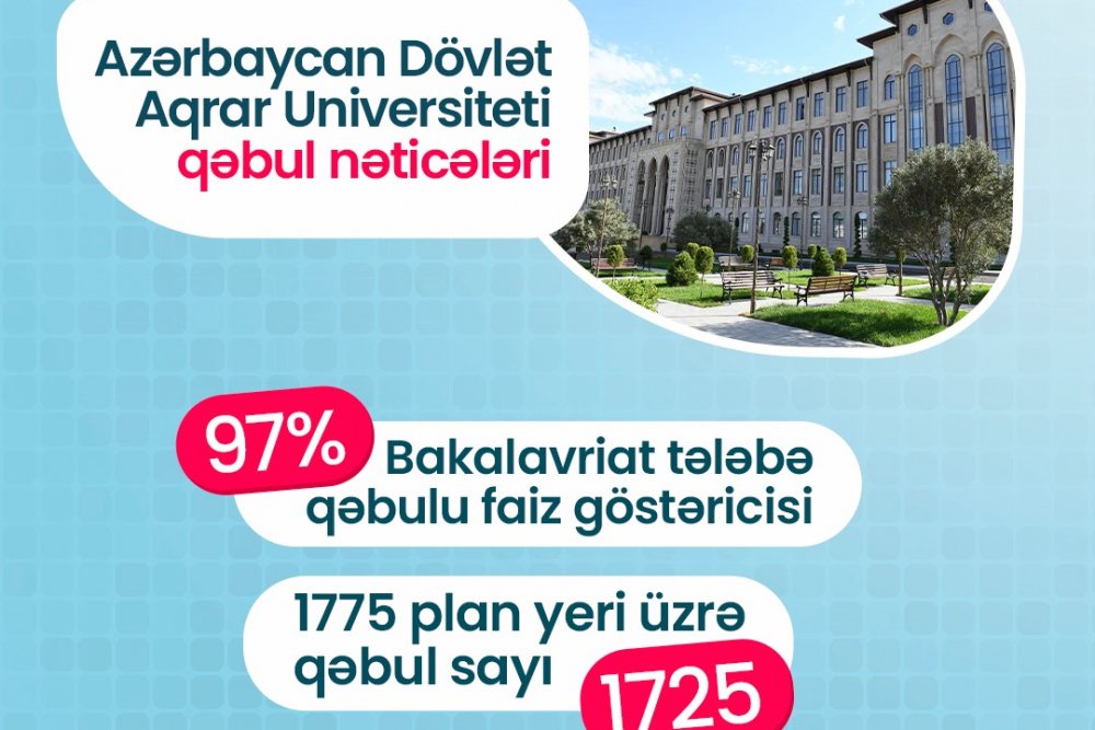 ADAU-da cari il tələbə qəbulu 97% olub